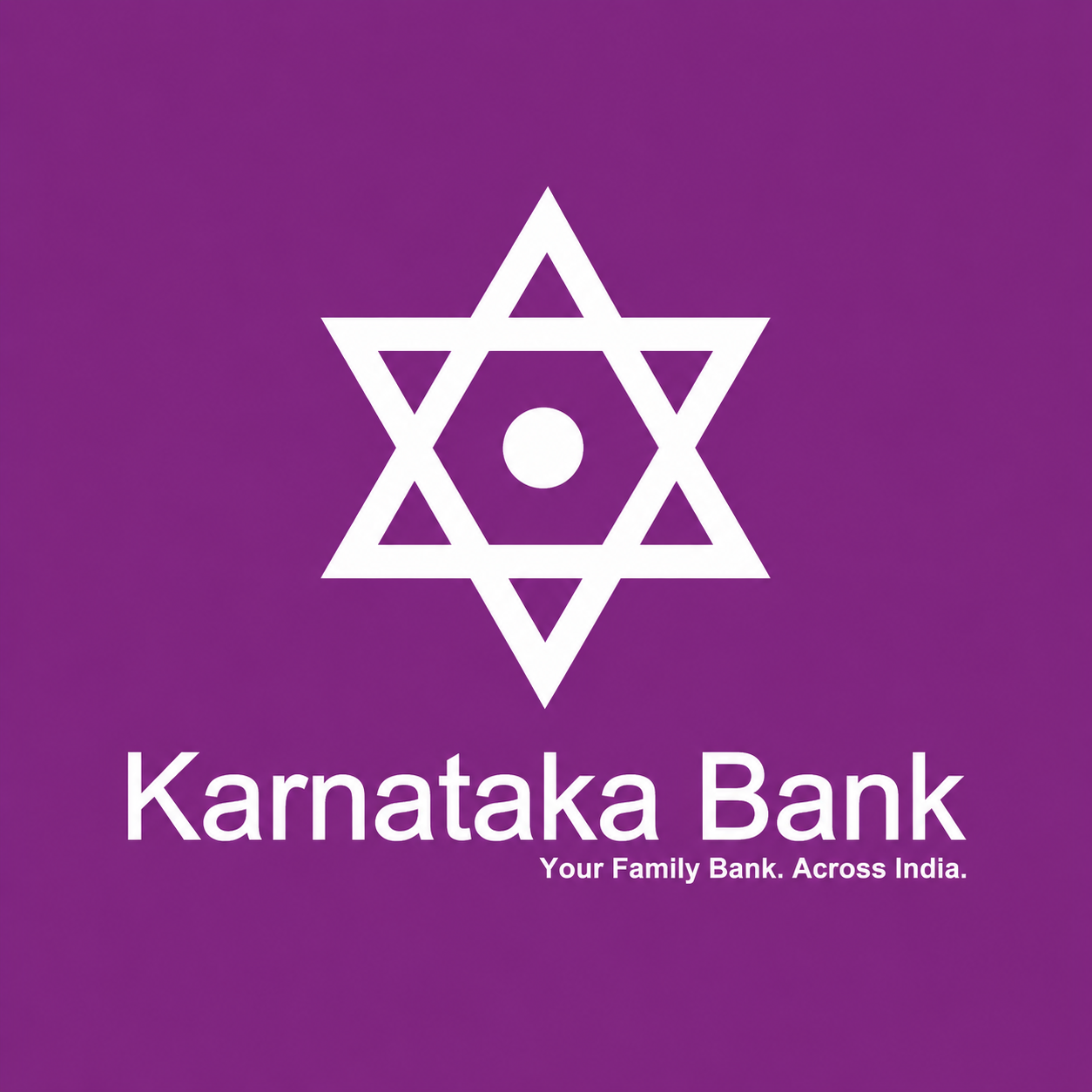 Karnataka Bank